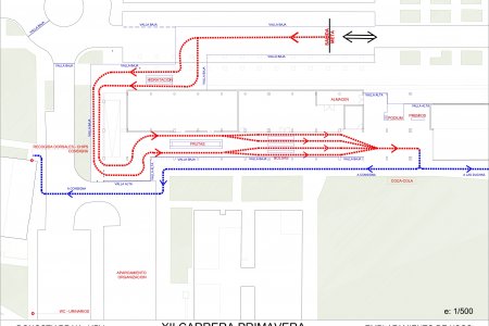 Plano de Usos