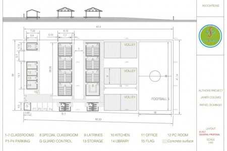 Planos del proyecto de construcción